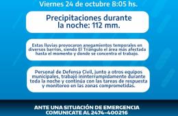 Informe de situación por intensas lluvias