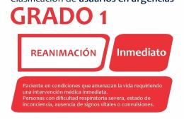 ¿Cuándo y por qué concurrir a la guardia del hospital?